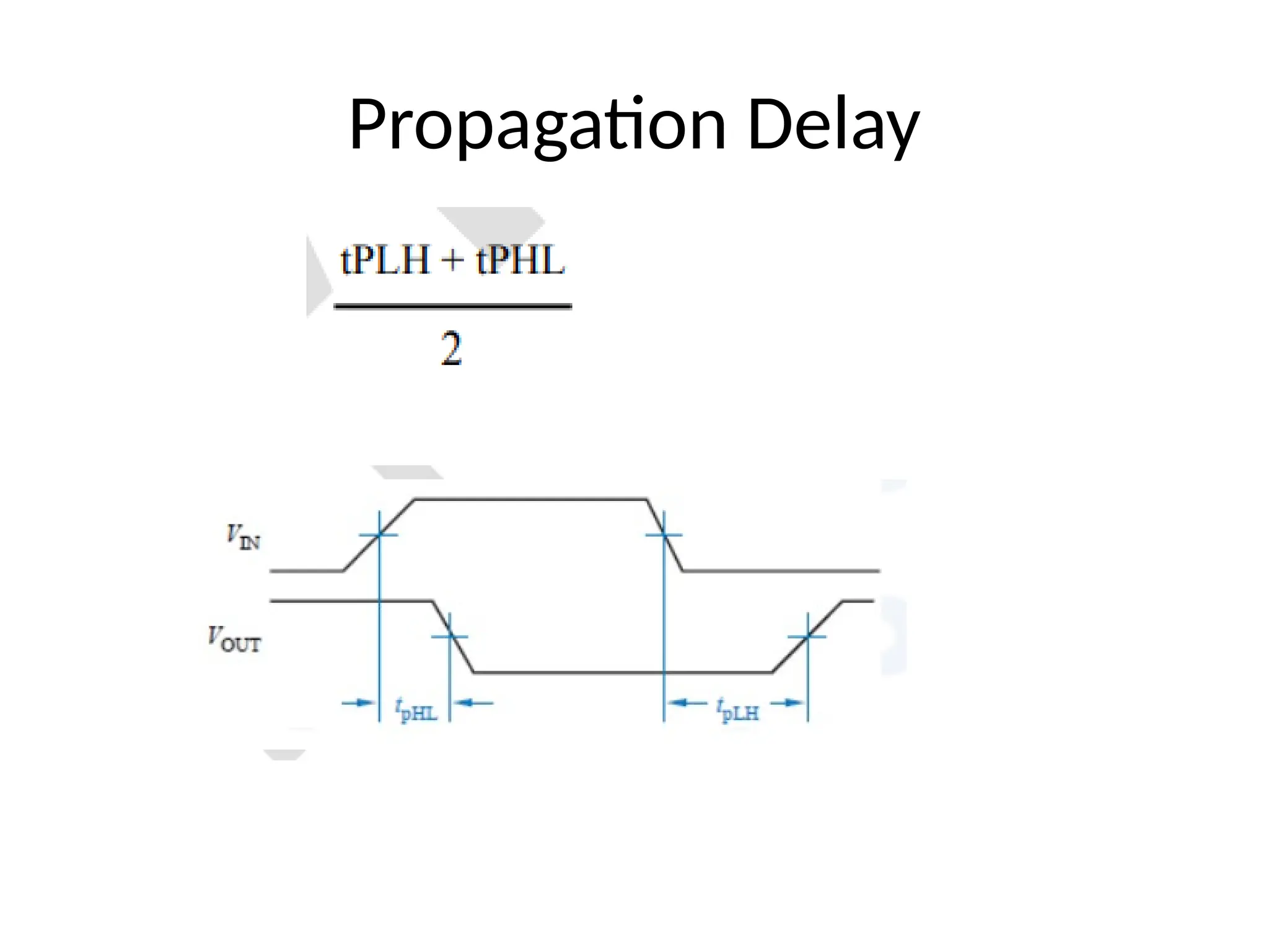 Propagation Delay
 