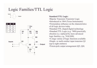 Digital Logic R1 R2 R3 Logic families 1 | PDF