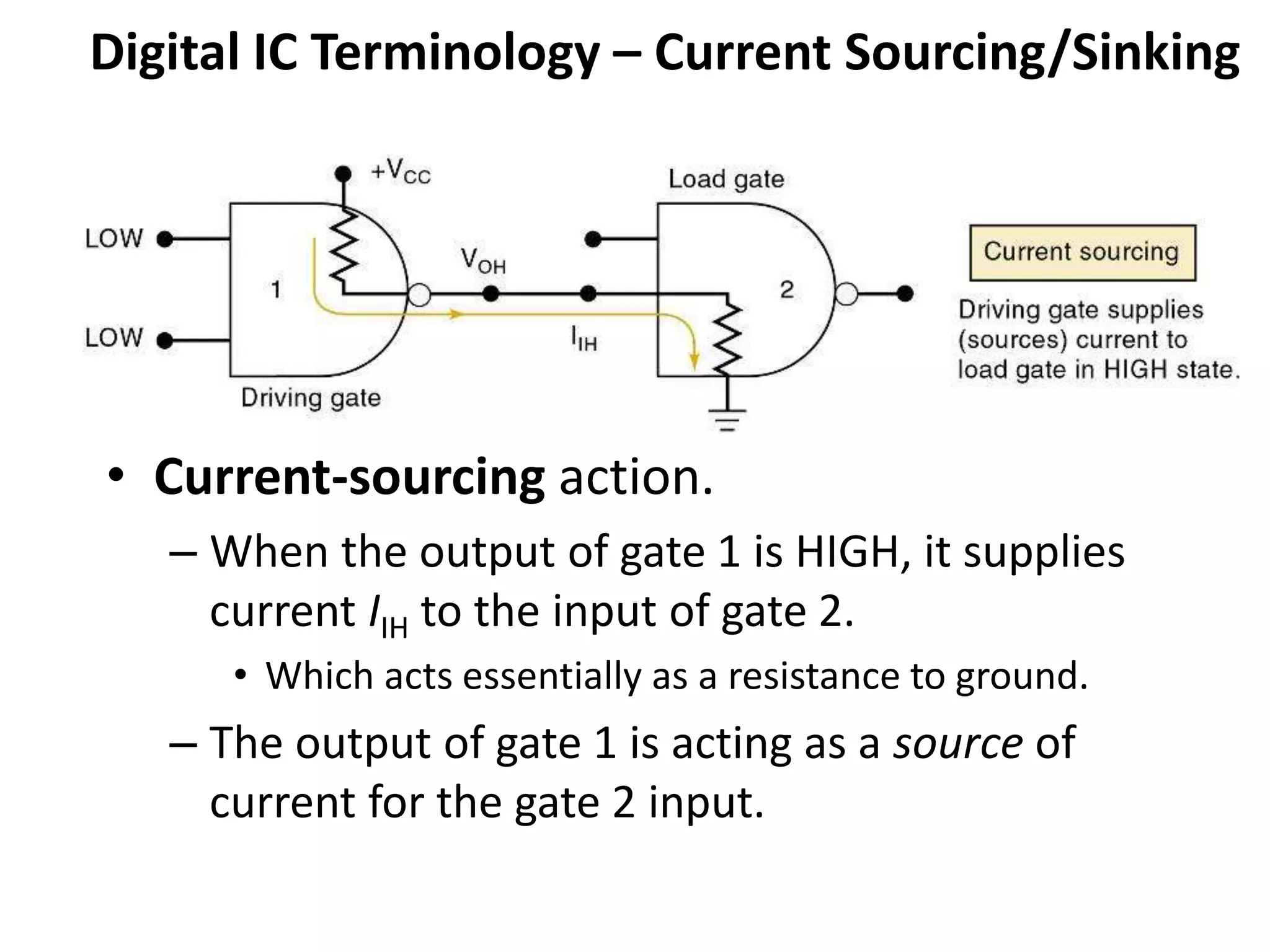 Digital IC Terminology – Current Sourcing/Sinking
• Current-sourcing action.
– When the output of gate 1 is HIGH, it supplies
current IIH to the input of gate 2.
• Which acts essentially as a resistance to ground.
– The output of gate 1 is acting as a source of
current for the gate 2 input.
 
