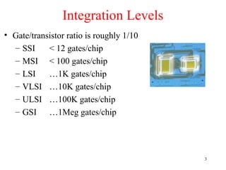 Integration Levels
• Gate/transistor ratio is roughly 1/10
– SSI < 12 gates/chip
– MSI < 100 gates/chip
– LSI …1K gates/chip
– VLSI …10K gates/chip
– ULSI …100K gates/chip
– GSI …1Meg gates/chip
3
 