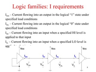 IOH – Current flowing into an output in the logical “1” state under
specified load conditions
IOL – Current flowing into an output in the logical “0” state under
specified load conditions
IIH – Current flowing into an input when a specified HI level is
applied to that input
IIL – Current flowing into an input when a specified LO level is
applied to that input
Logic families: I requirements
VOH VIH VOL VIL
IOH IIH IOL IIL
8
 