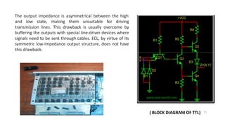 The output impedance is asymmetrical between the high
and low state, making them unsuitable for driving
transmission lines. This drawback is usually overcome by
buffering the outputs with special line-driver devices where
signals need to be sent through cables. ECL, by virtue of its
symmetric low-impedance output structure, does not have
this drawback.
15
( BLOCK DIAGRAM OF TTL)
 