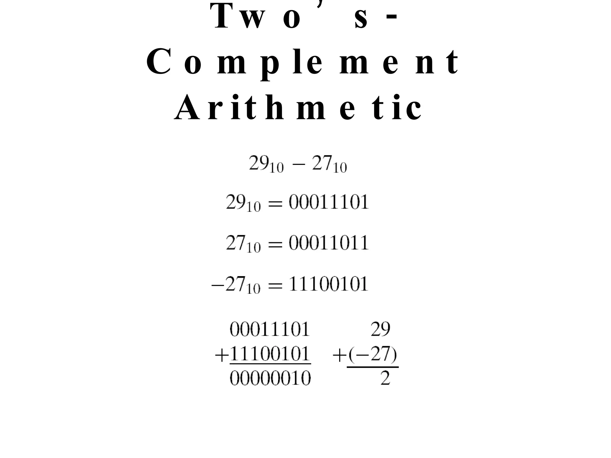 Subtraction Using Two’s-Complement Arithmetic 