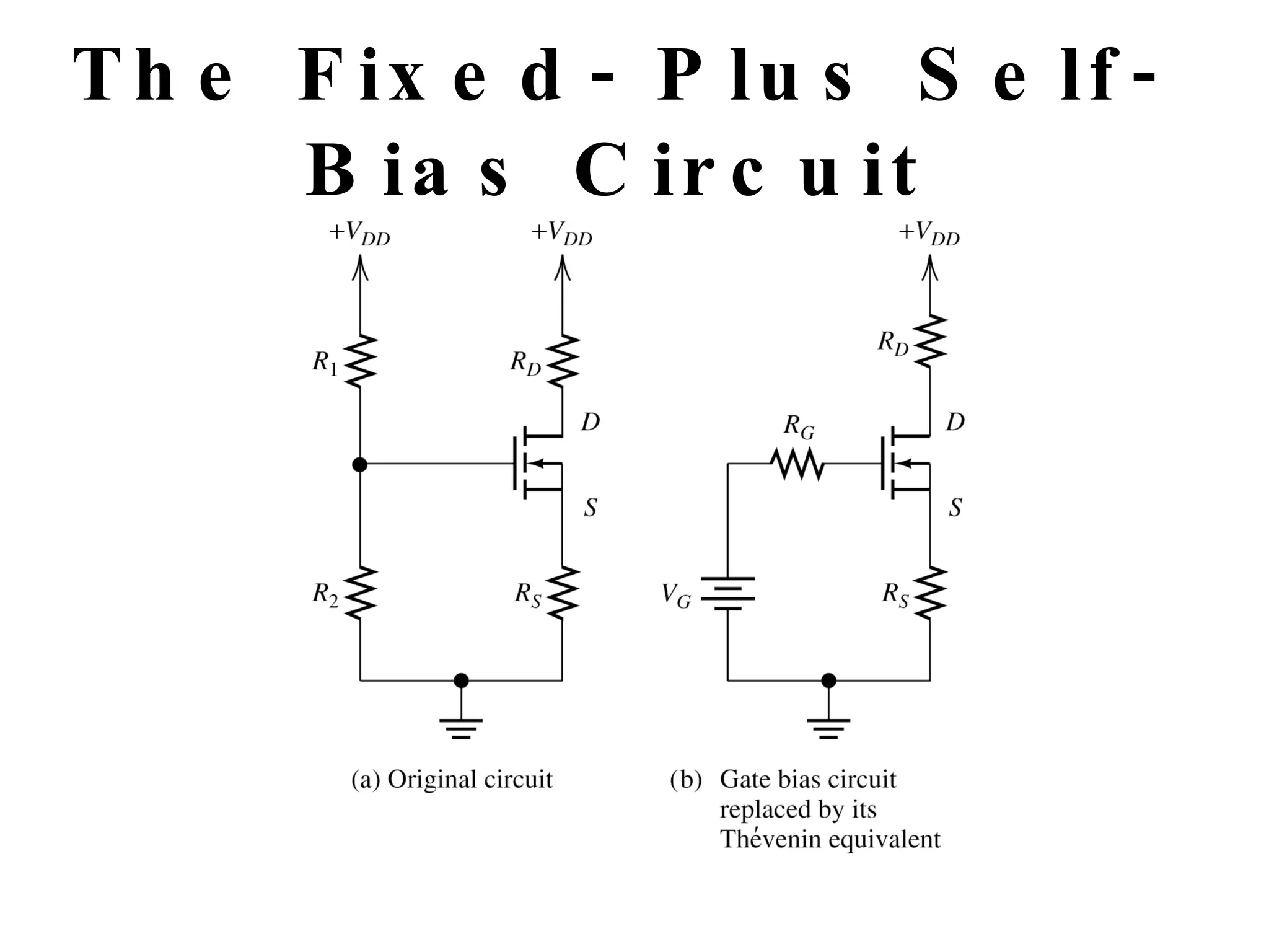 The Fixed- Plus Self-Bias Circuit 