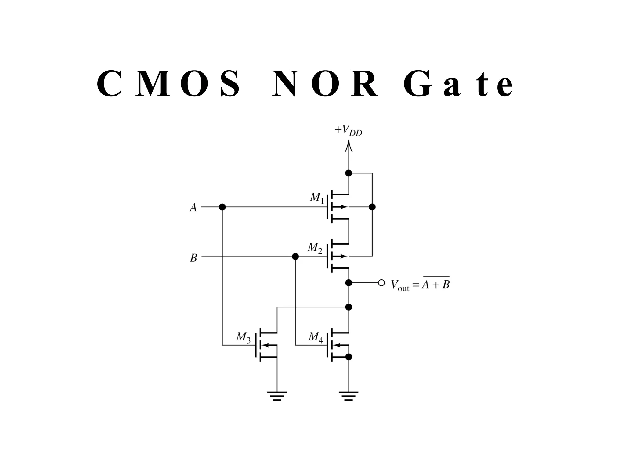 CMOS NOR Gate 