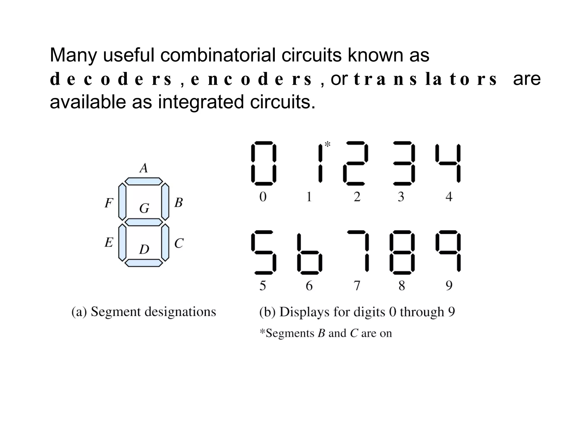 Many useful combinatorial circuits known as  decoders ,  encoders , or  translators  are available as integrated circuits. 