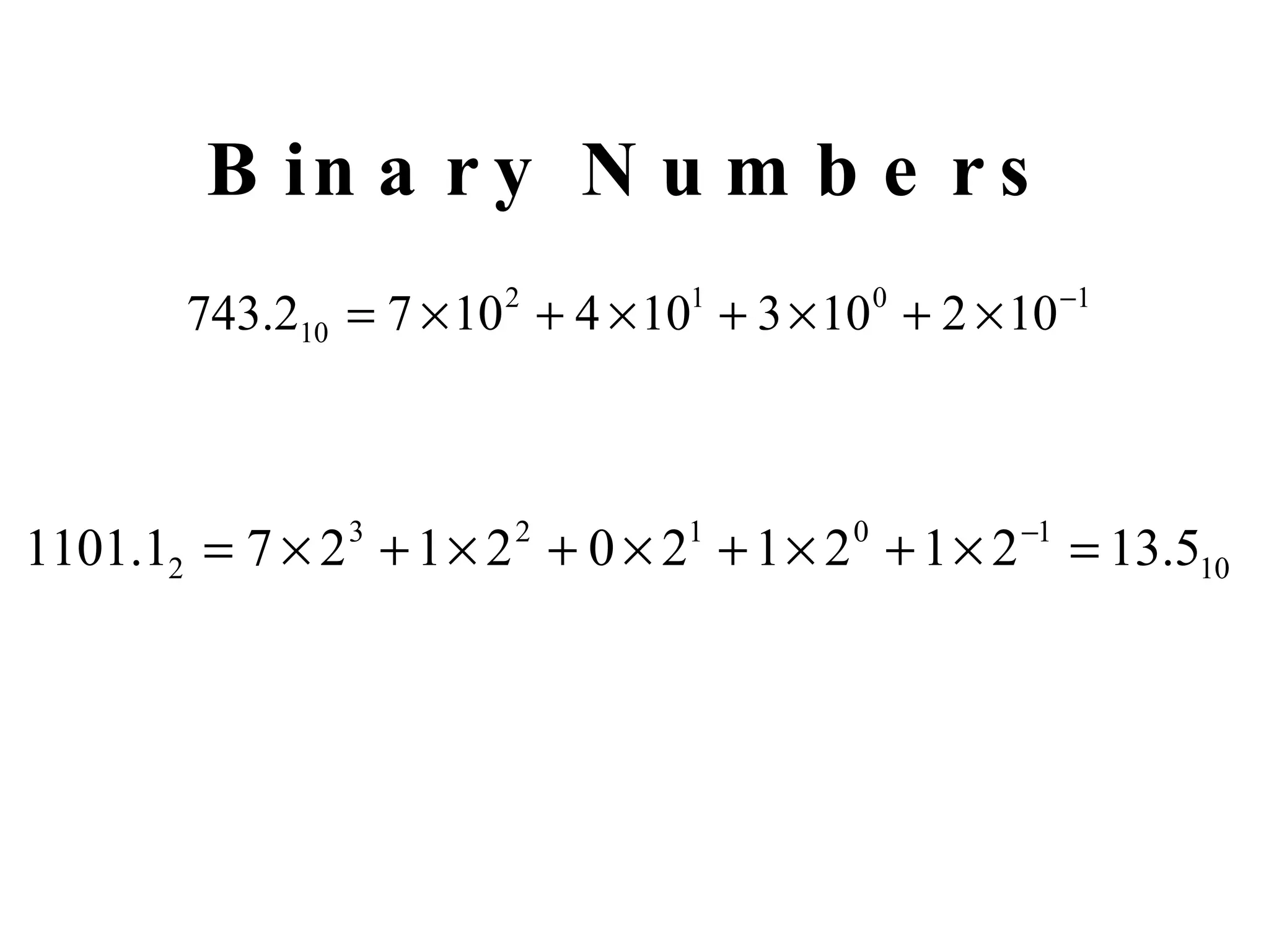Binary Numbers 