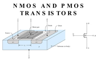 NMOS AND PMOS TRANSISTORS 