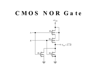 CMOS NOR Gate 