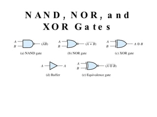 NAND, NOR, and XOR Gates 