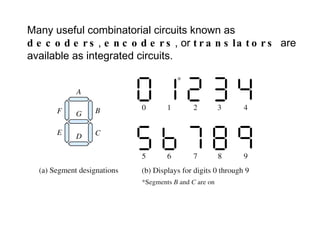 Many useful combinatorial circuits known as  decoders ,  encoders , or  translators  are available as integrated circuits. 