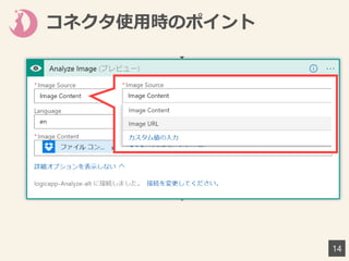 コネクタ使用時のポイント
14
 