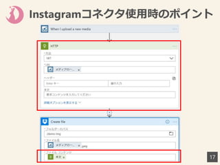 Instagramコネクタ使用時のポイント
17
 