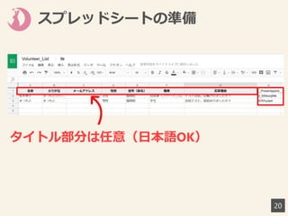 スプレッドシートの準備
20
タイトル部分は任意（日本語OK）
 