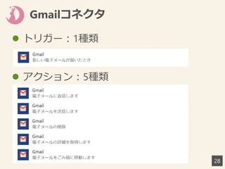 Gmailコネクタ
28
 トリガー：1種類
 アクション：5種類
 