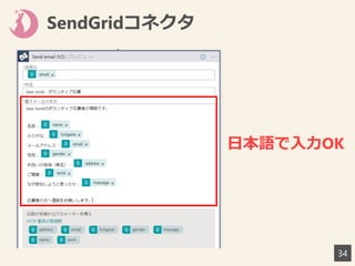 SendGridコネクタ
34
日本語で入力OK
 