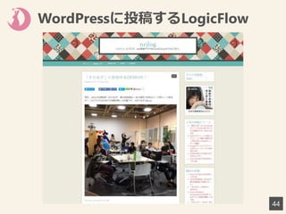 WordPressに投稿するLogicFlow
44
 