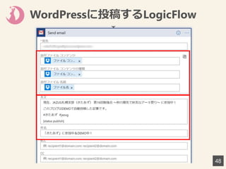 WordPressに投稿するLogicFlow
48
 