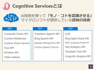 Cognitive Servicesとは
AI技術を使って「モノ・コトを認識させる」
マイクロソフトが提供している認知の技術
9
視覚
Computer Vision API
Content Moderator
Custom Vision Service
Face API
Emotion API
Video Indexer
音声
Translator Speech API
Bing Speech API
Speaker Recognition API
Custom Speech Service
言語
LUIS
Bing Spell Check API
Web Language Model API
Text Analytics API
Translator Text API
Linguistic Analysis API
 