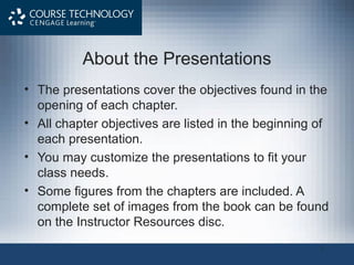 About the Presentations 
• The presentations cover the objectives found in the 
opening of each chapter. 
• All chapter objectives are listed in the beginning of 
each presentation. 
• You may customize the presentations to fit your 
class needs. 
• Some figures from the chapters are included. A 
complete set of images from the book can be found 
on the Instructor Resources disc. 
1 
 