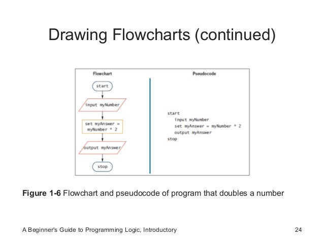 logic flow charts