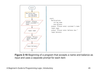Logic Formulation 2 | PPT