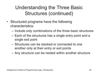 Understanding the Three Basic 
Structures (continued) 
• Structured programs have the following 
characteristics: 
– Include only combinations of the three basic structures 
– Each of the structures has a single entry point and a 
single exit point 
– Structures can be stacked or connected to one 
another only at their entry or exit points 
– Any structure can be nested within another structure 
A Beginner's Guide to Programming Logic, Introductory 20 
 