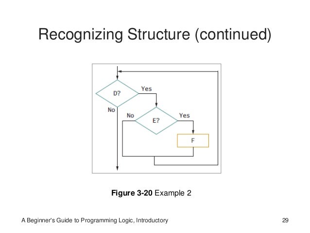 Logic Formulation 3