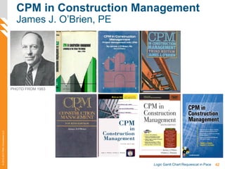 42Logic Gantt Chart Requiescat in Pace
©2012-2013PMAConsultantsLLC
CPM in Construction Management
James J. O’Brien, PE
PHOTO FROM 1983
 