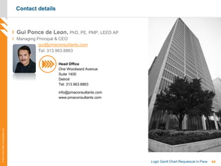 44Logic Gantt Chart Requiescat in Pace
©2012-2013PMAConsultantsLLC
Contact details
Gui Ponce de Leon, PhD, PE, PMP, LEED AP
Managing Principal & CEO
gui@pmaconsultants.com
Tel: 313.963.8863
Head Office
One Woodward Avenue
Suite 1400
Detroit
Tel: 313.963.8863
info@pmaconsultants.com
www.pmaconsultants.com
 