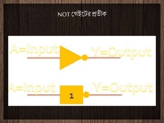NOT ????????????
 