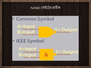 NAND ????????????
 
