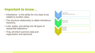 Python - Logic Gates | PPT