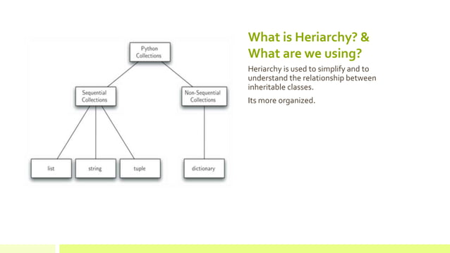 Python - Logic Gates | PPT