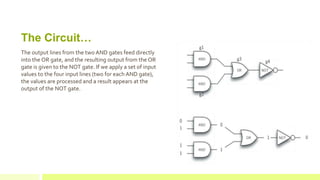 Python - Logic Gates | PPT