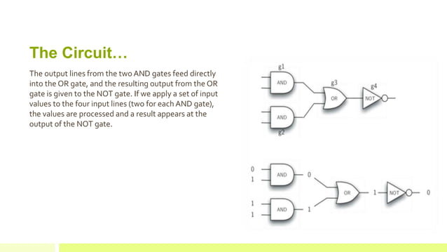 Python - Logic Gates | PPT