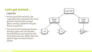 Python - Logic Gates | PPT