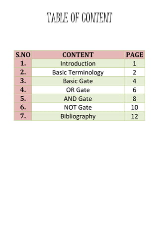 TABLE OF CONTENT
S.NO CONTENT PAGE
1. Introduction 1
2. Basic Terminology 2
3. Basic Gate 4
4. OR Gate 6
5. AND Gate 8
6. NOT Gate 10
7. Bibliography 12
 