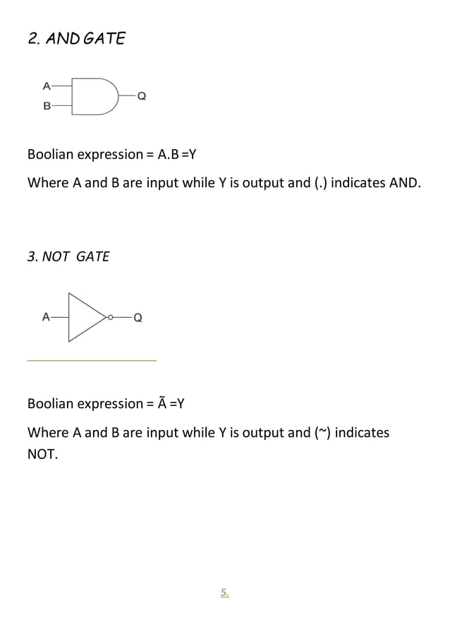 Logic gate class 12