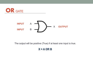 OR GATE
A
B
X
INPUT
OUTPUT
INPUT
The output will be positive (True) if at least one input is true.
 
