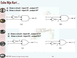 GHT 205 Department of Geology, University of Dhaka SMK
Esho Nije Kori …
a) Draw a circuit : input XY , output X’Y
b) Draw a circuit : input XY , output XY’
a) Draw a circuit : input XY , output X’+Y
b) Draw a circuit : input XY , output X+Y’
 