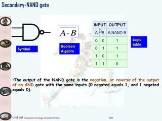 GHT 205 Department of Geology, University of Dhaka SMK
Secondary-NAND gate
•The output of the NAND gate is the negation, or reverse of the output
of an AND gate with the same inputs (0 negated equals 1, and 1 negated
equals 0).
Symbol
Boolean
Algebra
BA
Logic
table
 