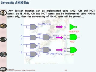 GHT 205 Department of Geology, University of Dhaka SMK
Universality of NAND Gate
Any Boolean function can be implemented using AND, OR and NOT
gates. So if AND, OR and NOT gates can be implemented using NAND
gates only, then the universality of NAND gate will be proved…..
 