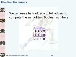 GHT 205 Department of Geology, University of Dhaka SMK
• We can use a half-adder and full adders to
compute the sum of two Boolean numbers
1 1 0 0
+ 1 1 1 0
010?
001
Adding bigger binary numbers
 