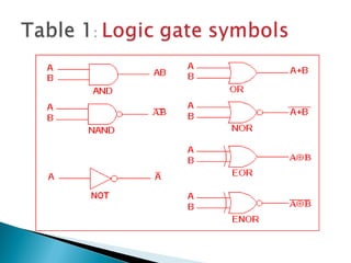 Logic gate | PPT