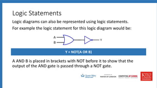 Logic Gate.pptx