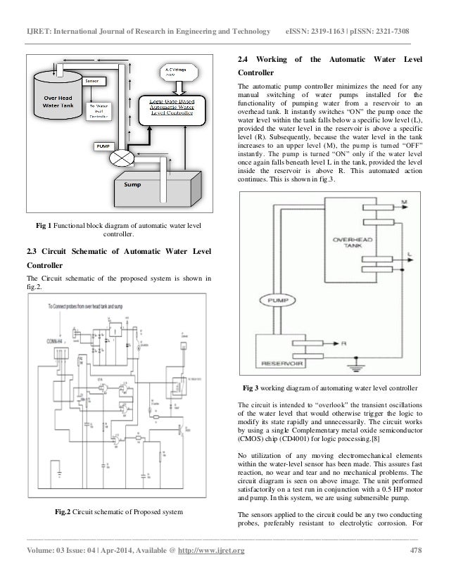 Automatic Water Level Controller Circuit Diagram | Logic Gate Based Automatic Water Level Controller Automatic Water Level Controller Circuit Diagram | Logic Gate Based Automatic Water Level Controller