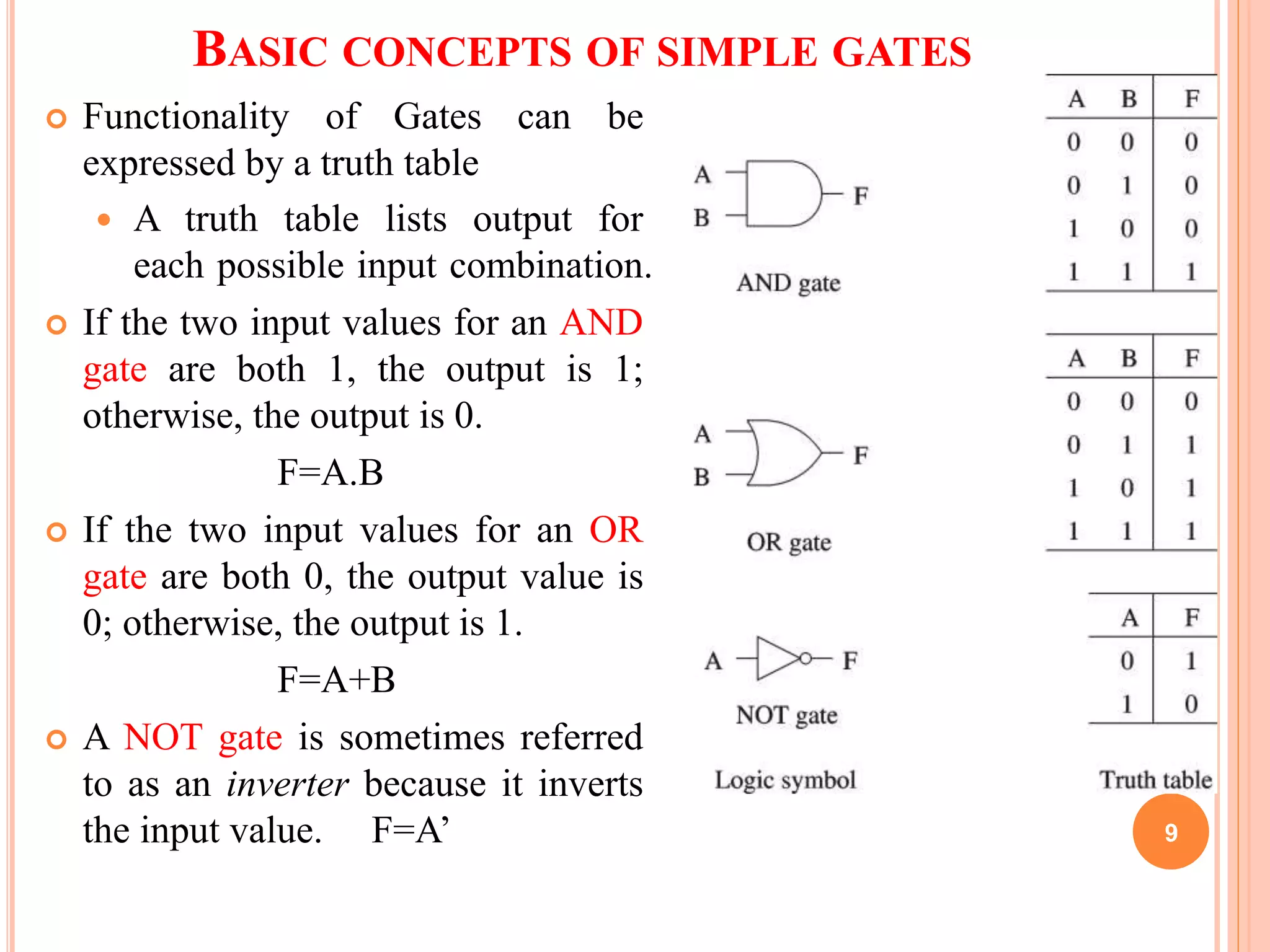 Gates Functionality Logic gate implementing without using ICs by Nimay Giri | PPTX