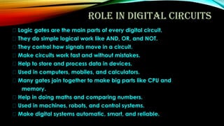 Comprehensive Overview of Logic Gates in Digital Circuits and Their ...