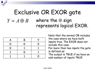Logic gates | PPT
